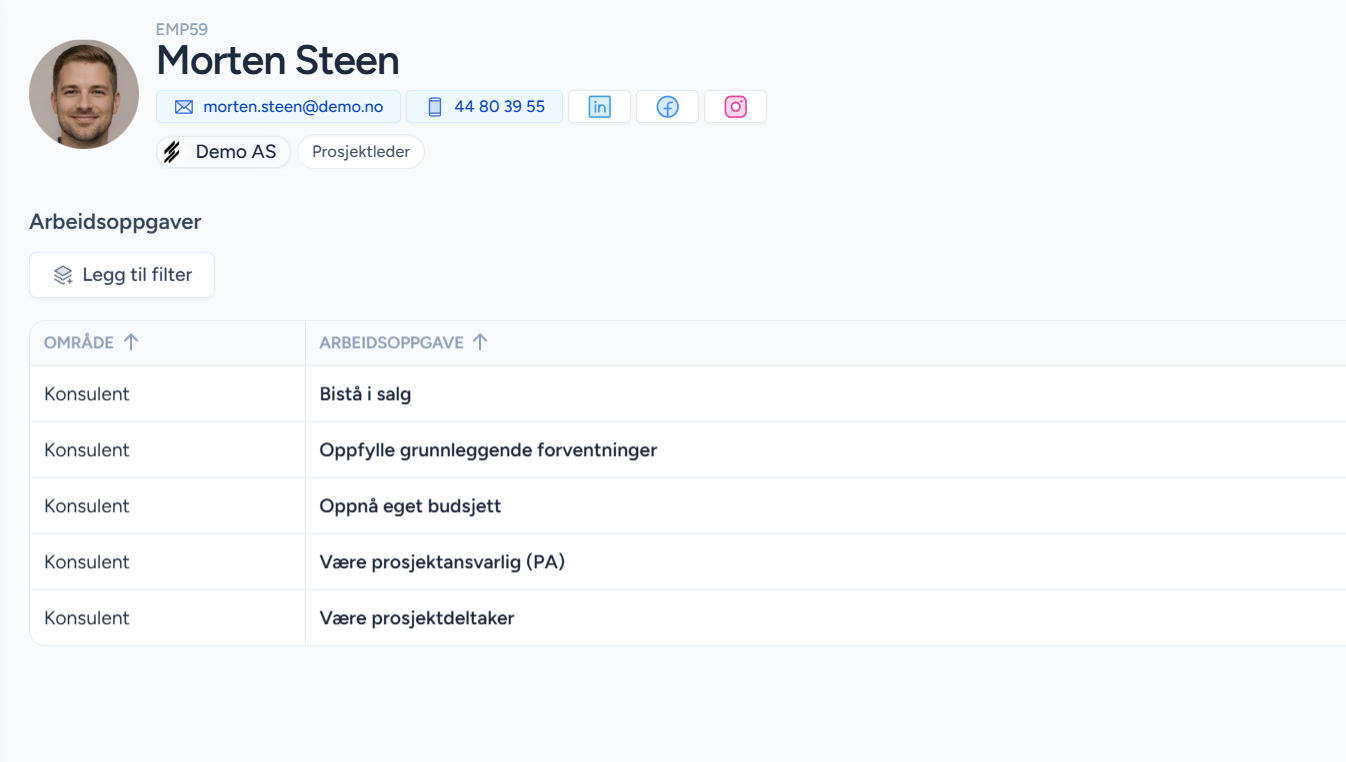 Axos Arbeidsoppgaver