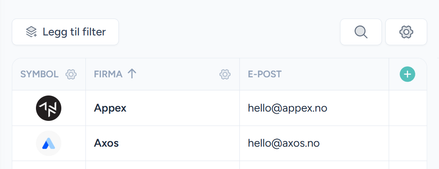 Axos dynamic selection